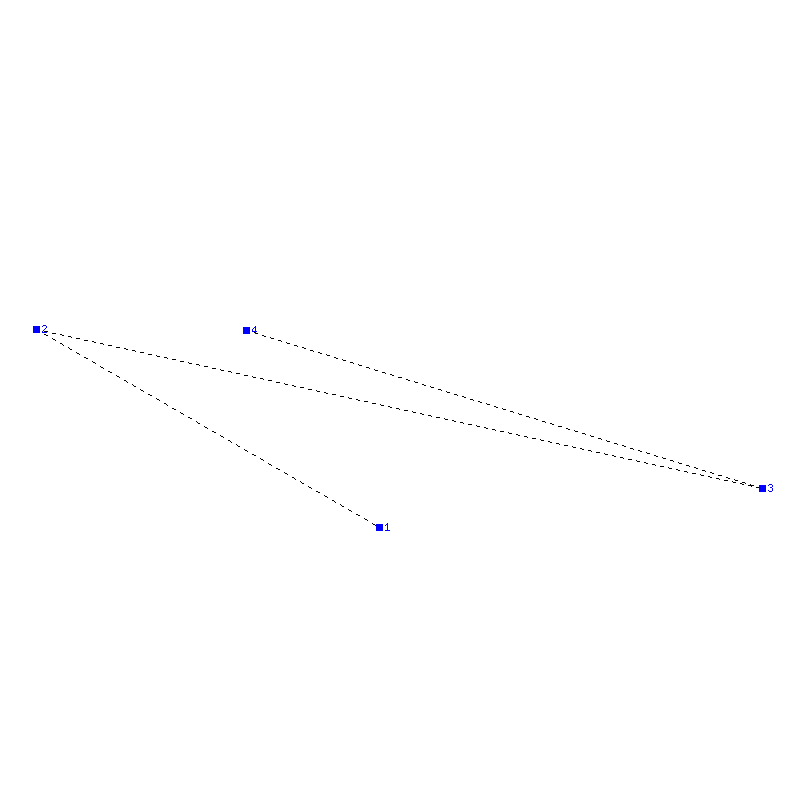 Flugauswertung